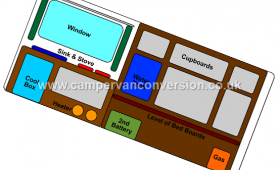 An optional side view plan